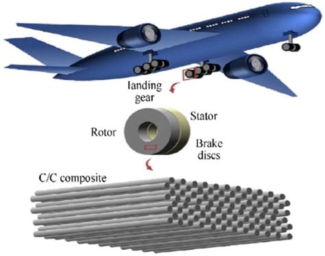  Bronce: Un material duradero para la industria aeronáutica y aplicaciones de alta resistencia!