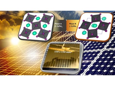  Oxynitrides de Metal: ¿El Futuro de las Celdas Solares de Próxima Generación?