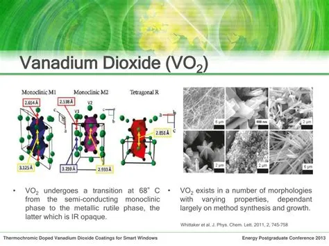  ¡Vanadium Dioxide: ¿El material del futuro para ventanas inteligentes y dispositivos optoelectrónicos?